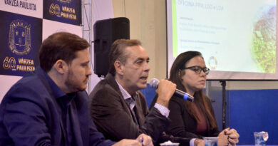 Prefeito Prof. Rodolfo apresenta planejamento estratégico para elaboração PPA, LDO e da LOA