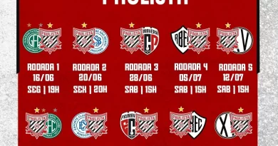 FPF define datas e horários dos jogos da Copa Paulista 2025. O Galo estreia na competição contra o Guarani, na segunda-feira (16), às 19h